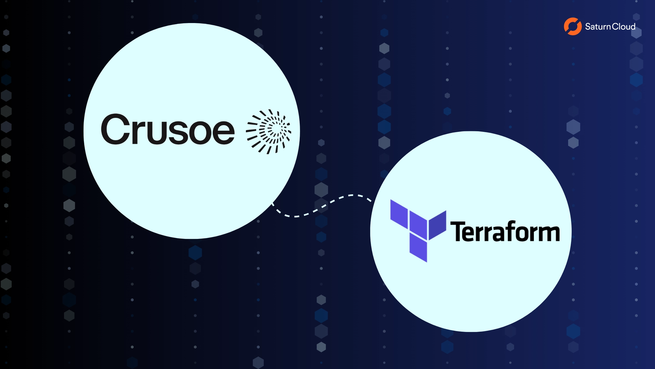 A Field Guide to Crusoe InfiniBand with Terraform