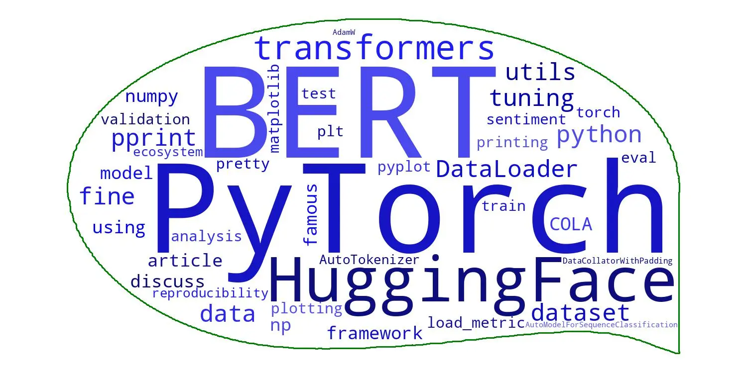 PyTorch for Natural Language Processing - Building a Fake News Classification Model